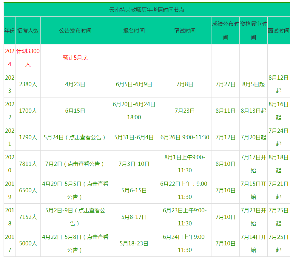 88ec3da074cf13abacd5533898855ab.png