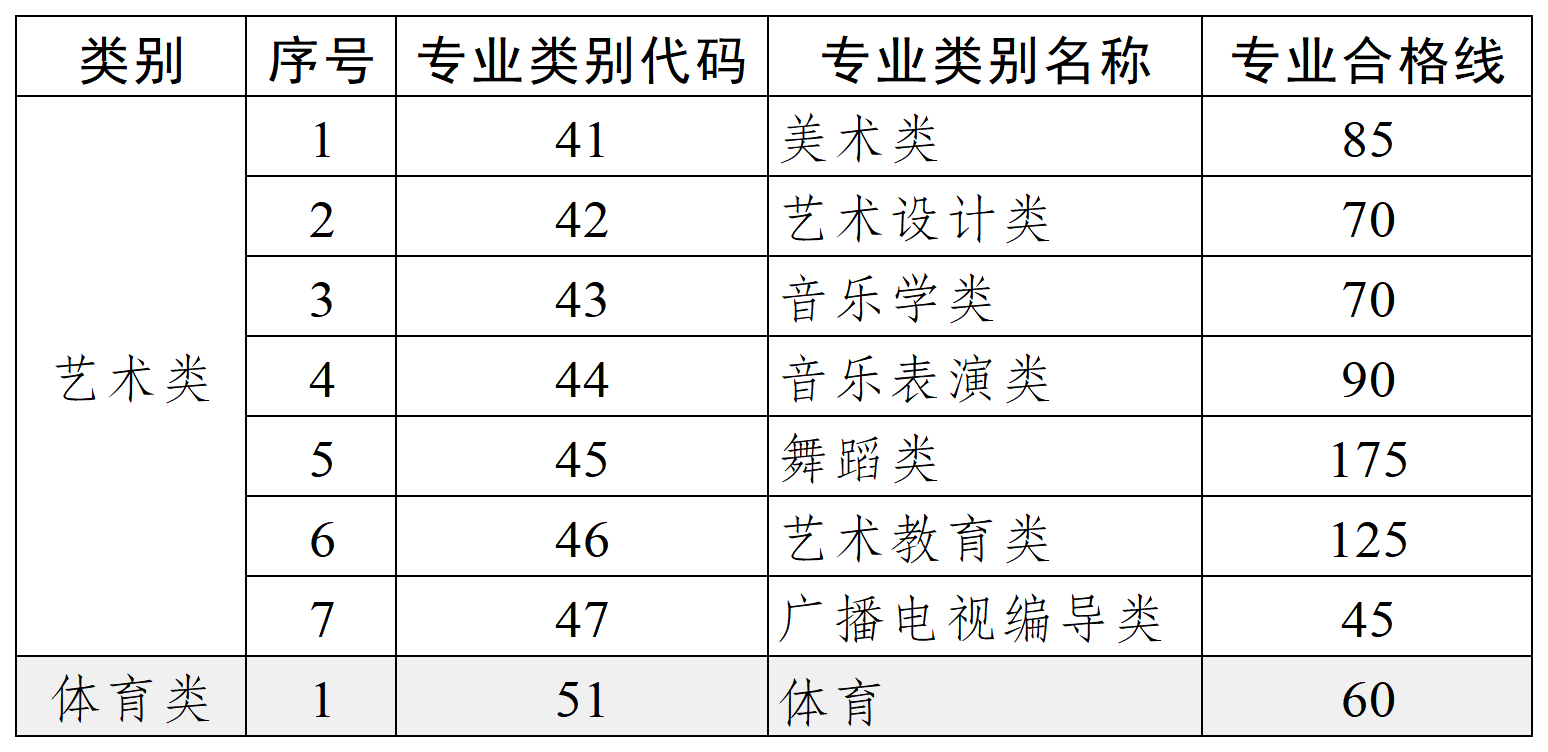 1715931595170282.png 44935c8621f1a3c17691d2761fb48324_a14b812b514267b3.png