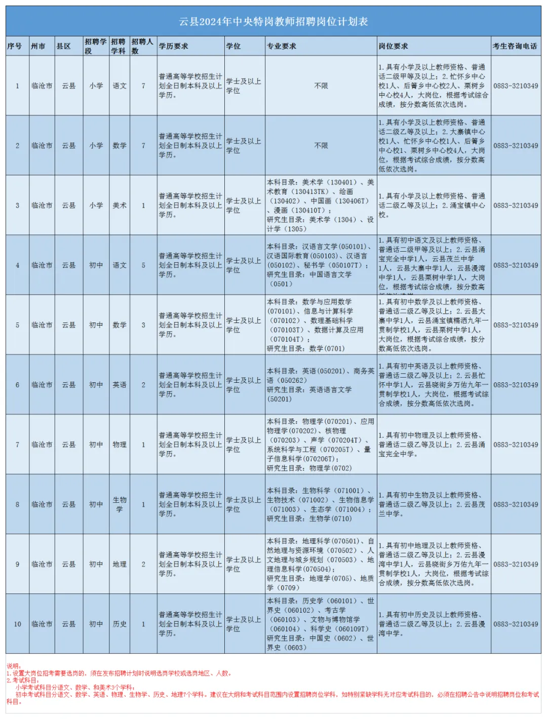d88b2fd4c8ffde4f3d346caa897320b.png