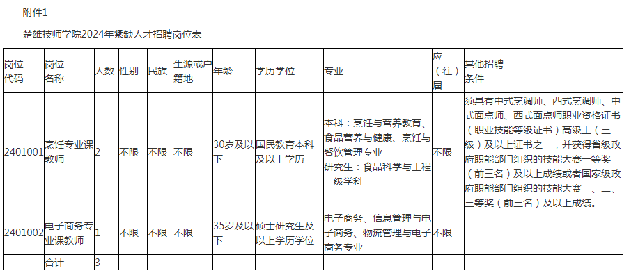 f8dd8f0bcb5b2450d1b416239572508.png