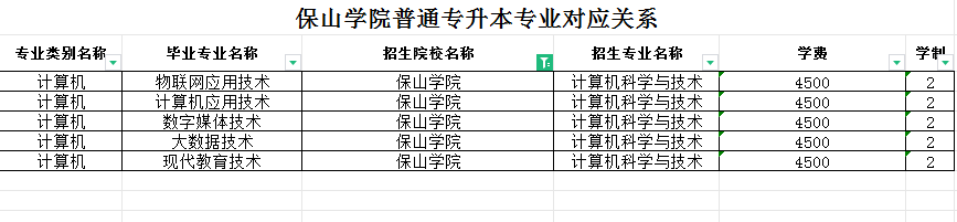 保山学院.jpg
