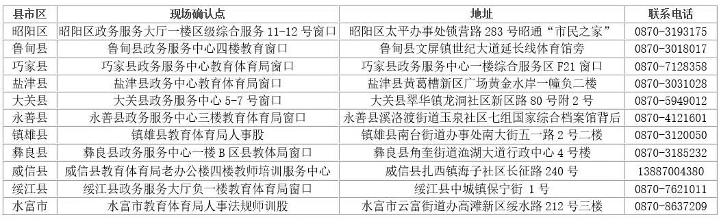 名单
