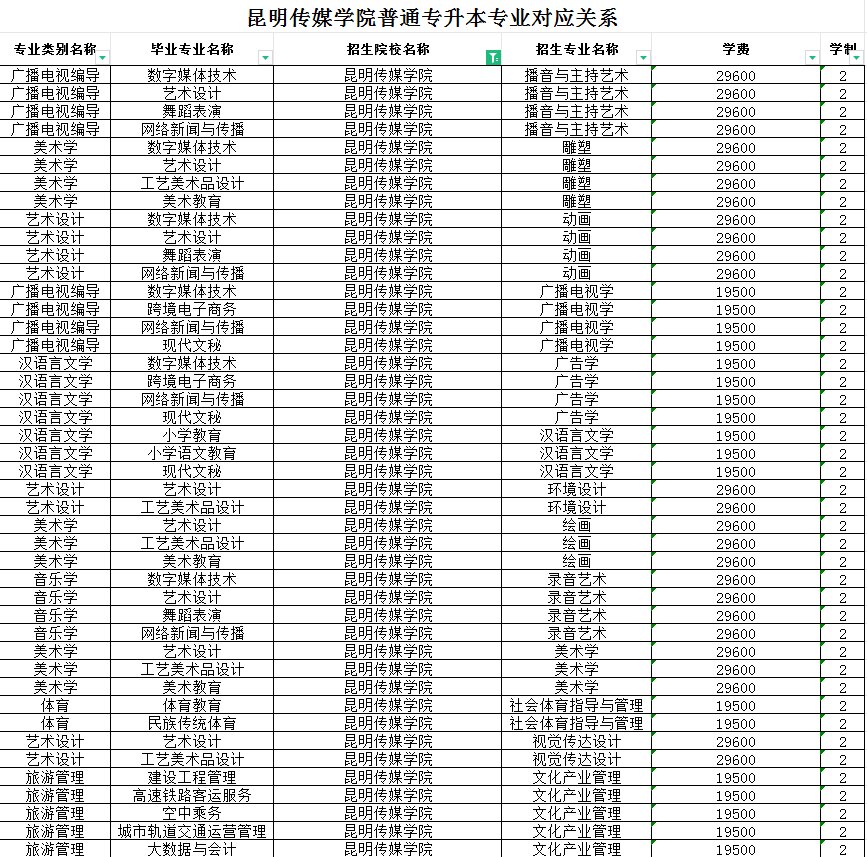 昆明传媒学院1.jpg