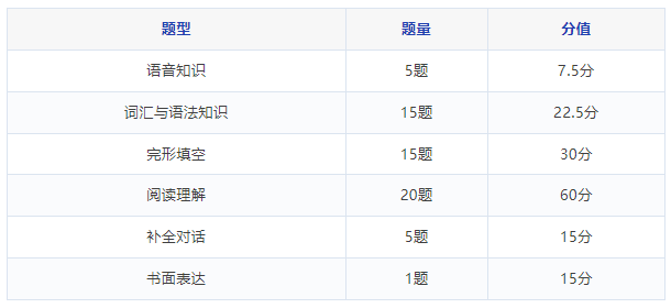 1791549687740342.png image.png
