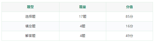 1791550528495944.png image.png